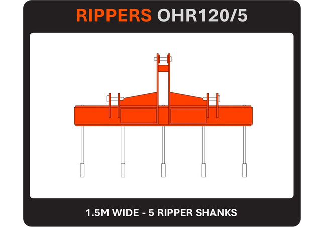 RIPPERS - Tractors 18-50hp