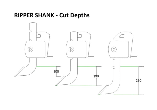 RIPPERS - Mini Skid Steer