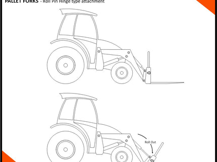 PALLET FORKS - Roll pin Type - Tractors 60hp Upwards