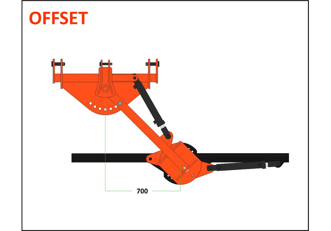 BACK BLADE - 50hp to 100hp Tractors